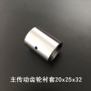 GS發(fā)動(dòng)機(jī)配件庫(kù)存處理